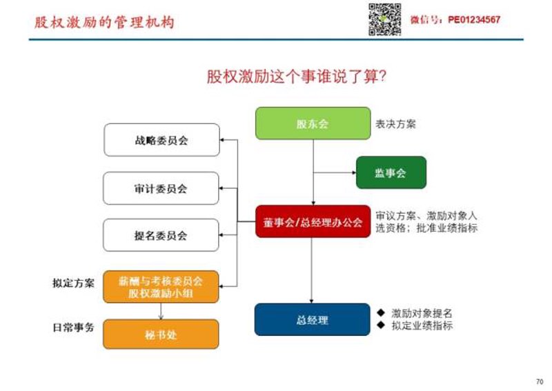 杭州企业管理咨询：中小企业突破增长瓶颈的系统化路径