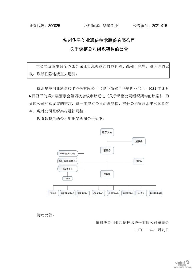 组织架构调整